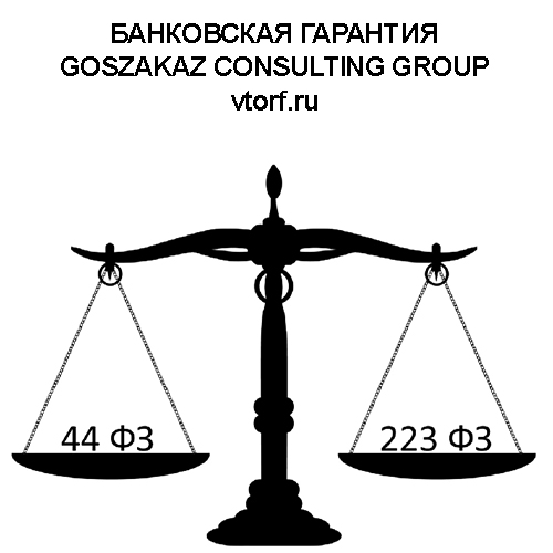 Банковская гарантия от GosZakaz CG в Севастополе